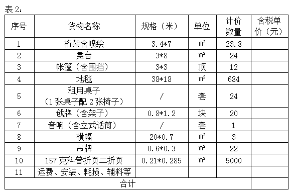 表2.png