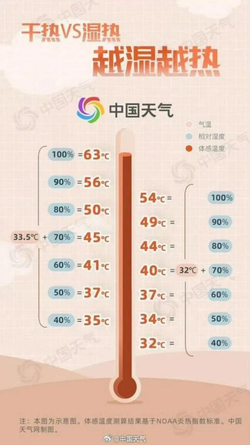 6.13封面.png