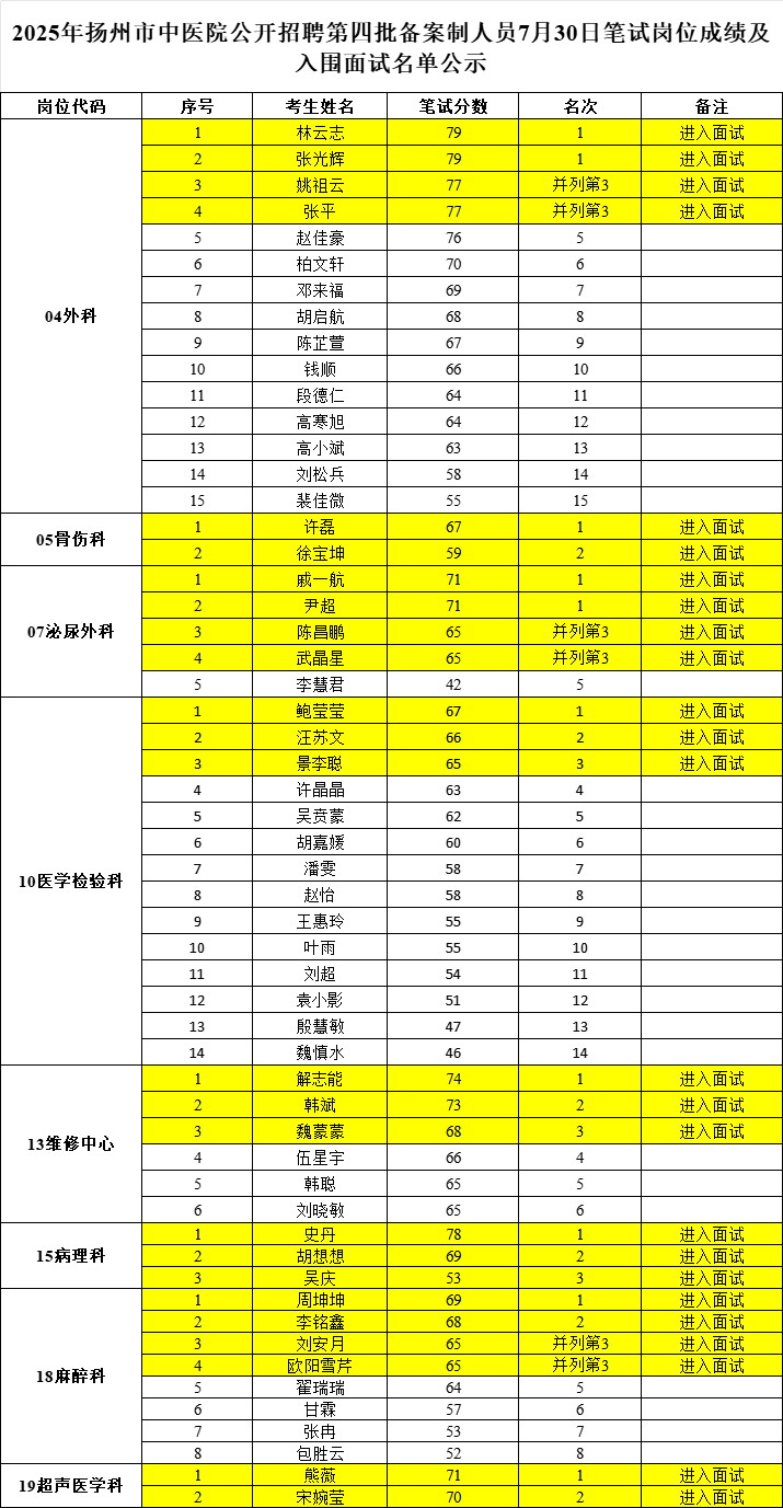 ea40699a5e4c1a9b148857f0fe8c2835.png
